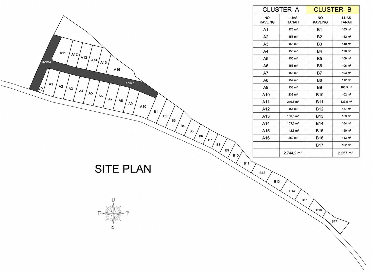 Site Plan Table